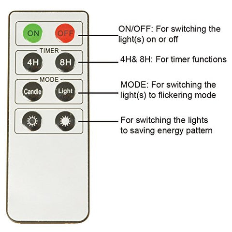 x Remote Control Replacement for Single Color Flame